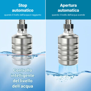 Alternative view of AQUALEVEL™ – Valvola automatica di controllo del livello dell’acqua