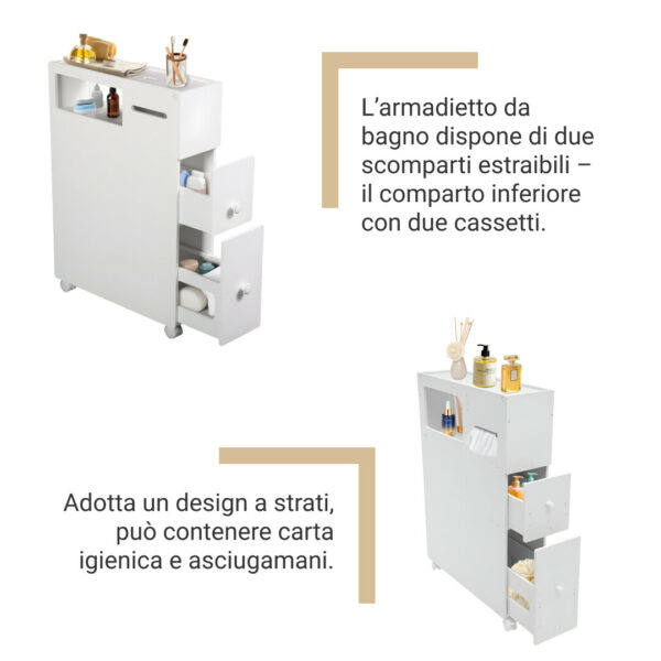 CornerEase™ - Armadietto ad Angolo Sottile per Bagno - immagine 3